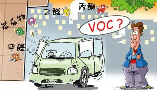 【环境监测科普】公共场所VOCs的来源有哪些？