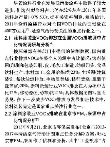 环境监测之涂料涂装行业VOCs排放面临的形势和趋势分析