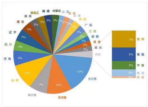 我国大气VOCs挥发性有机物污染状况及监测政策