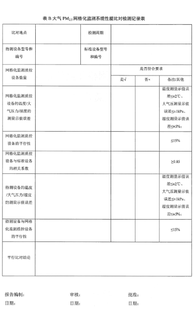 环保部办公厅印发《关于大气网格化监测点位布设技术指南等四项技术指南（试行）》