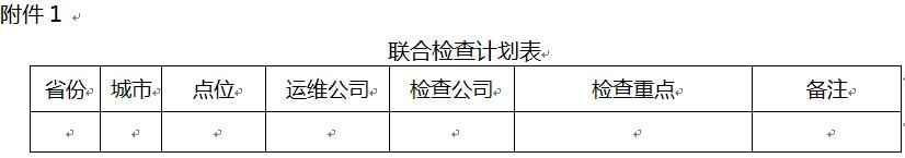 关于开展国家环境空气质量监测网城市站运维联合检查工作的通知