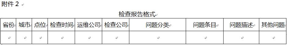 关于开展国家环境空气质量监测网城市站运维联合检查工作的通知