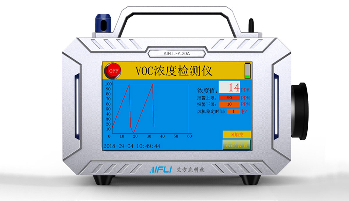 重庆手提式空气质量检测仪 有毒气体检测分析仪